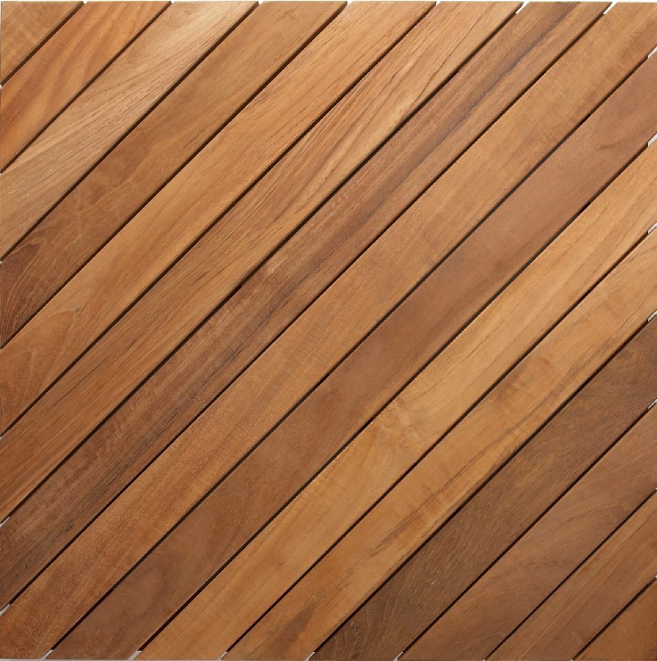 How to care for Teak wood flooring indoors TRC